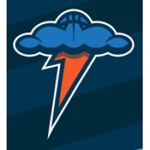 Meet your Posher, Deng